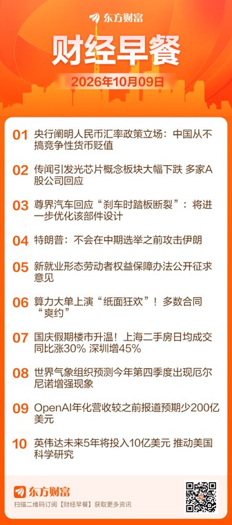 东方财富财经早餐